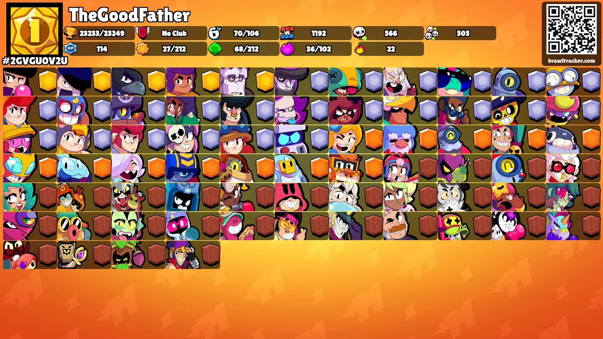 TheGoodFather's Ranks