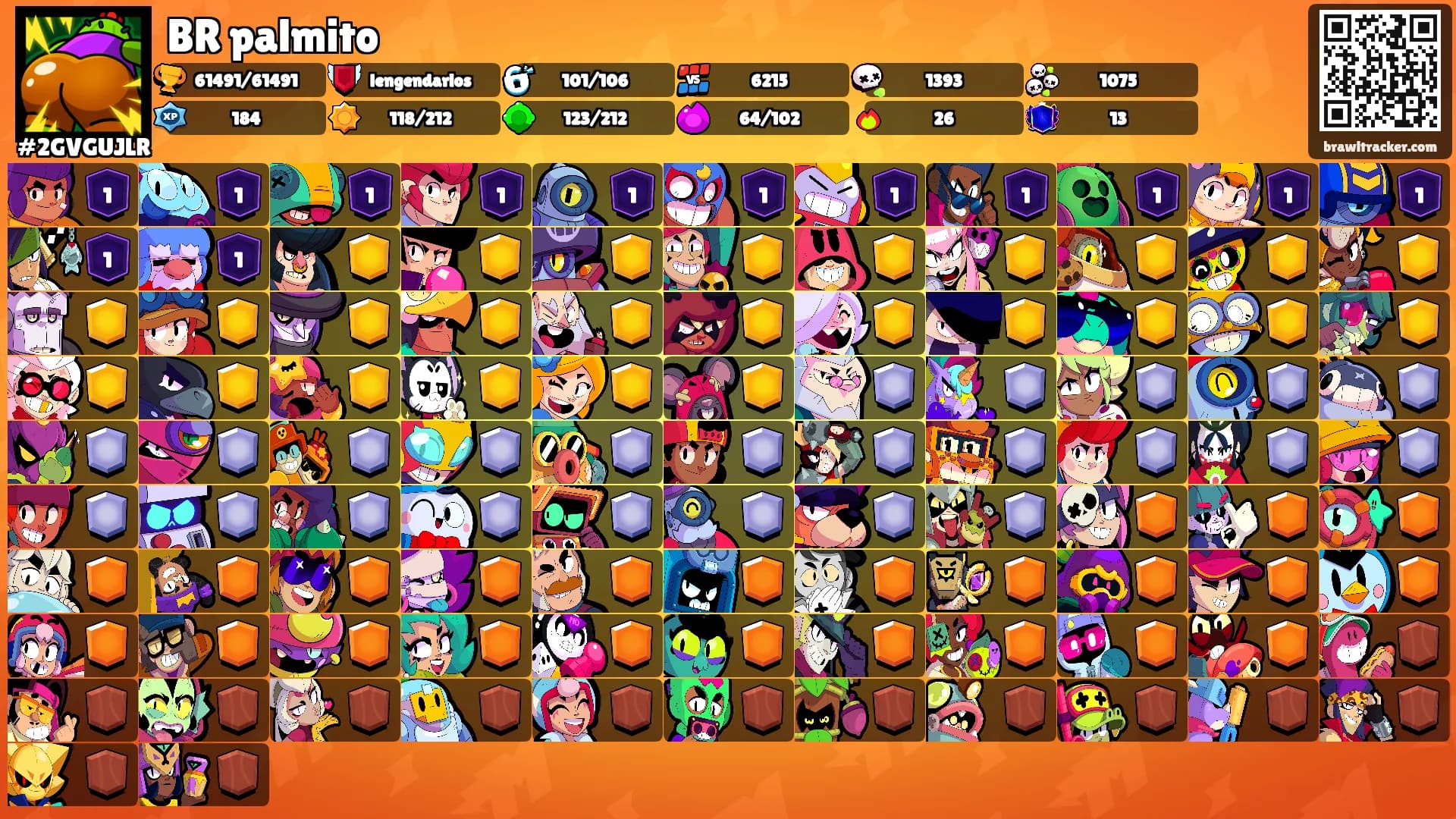 BR palmito's Ranks
