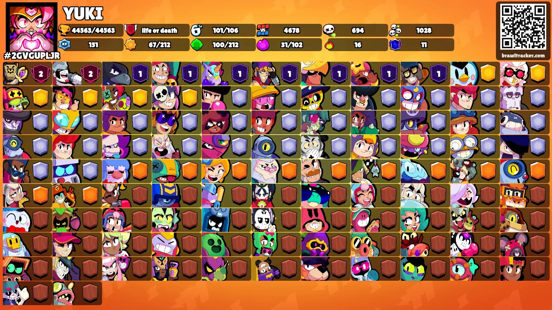 YUKI's Ranks
