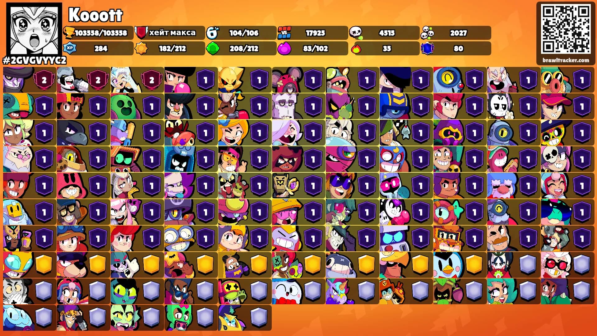 Kooott's Ranks