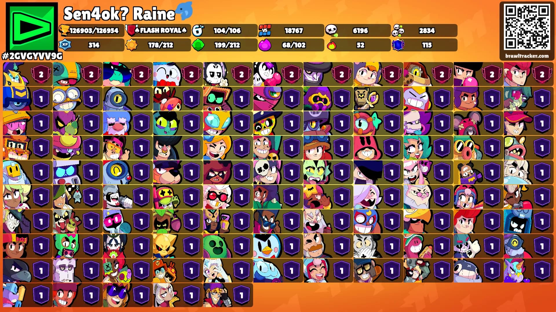 Sen4ok? Raine🐬's Ranks