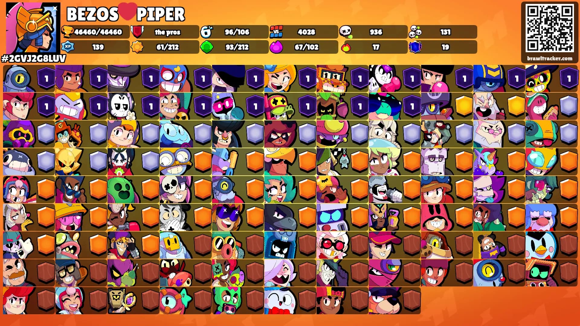 BEZOS❤️PIPER's Ranks