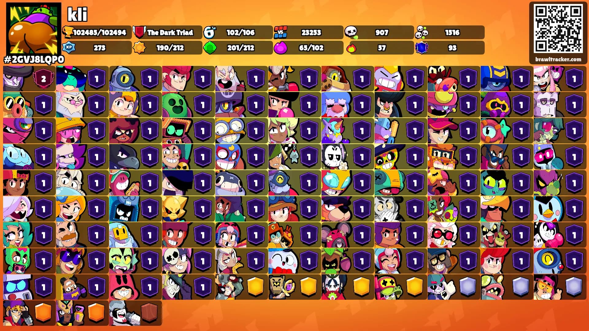 kli's Ranks