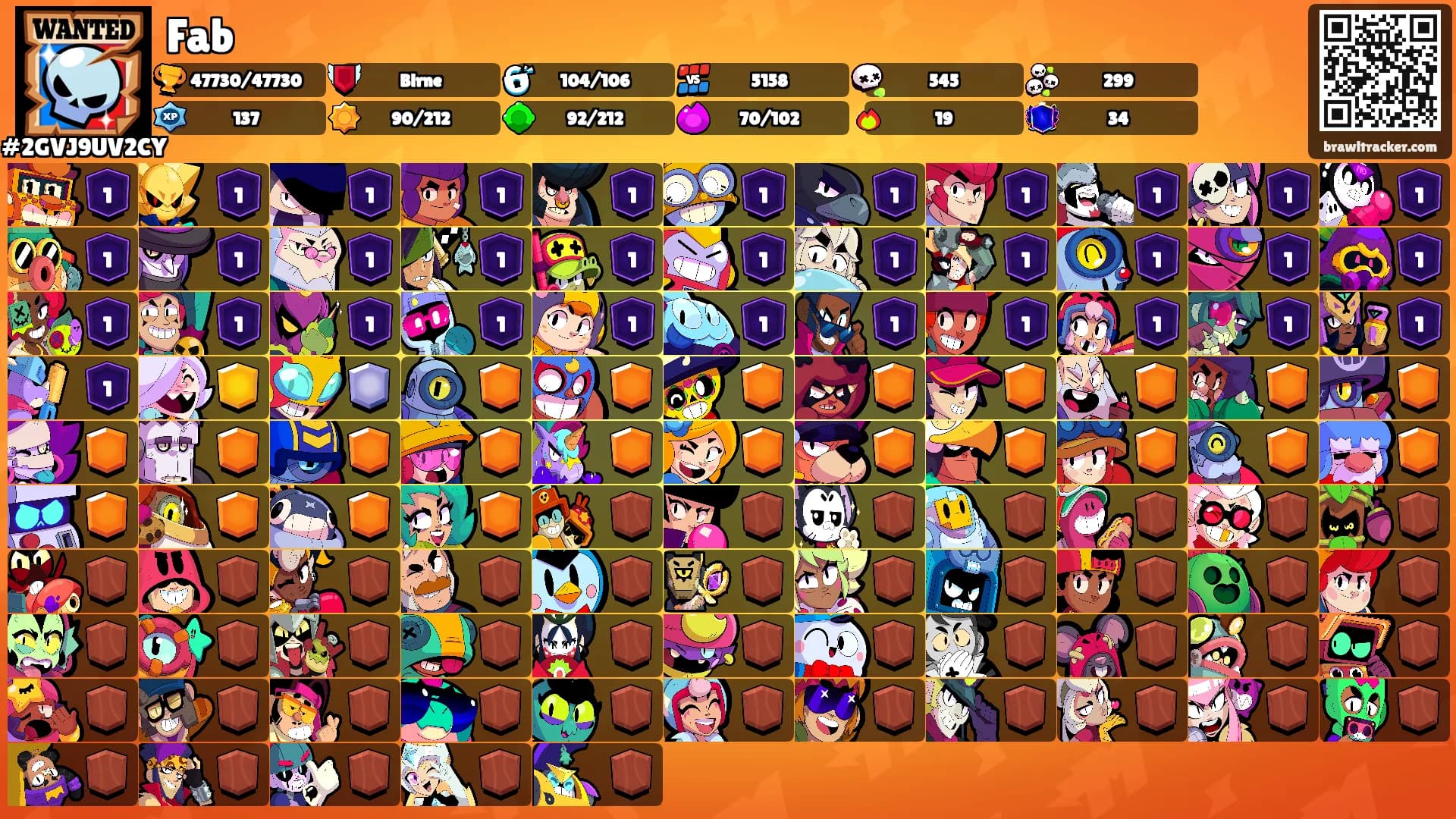 Fab's Ranks