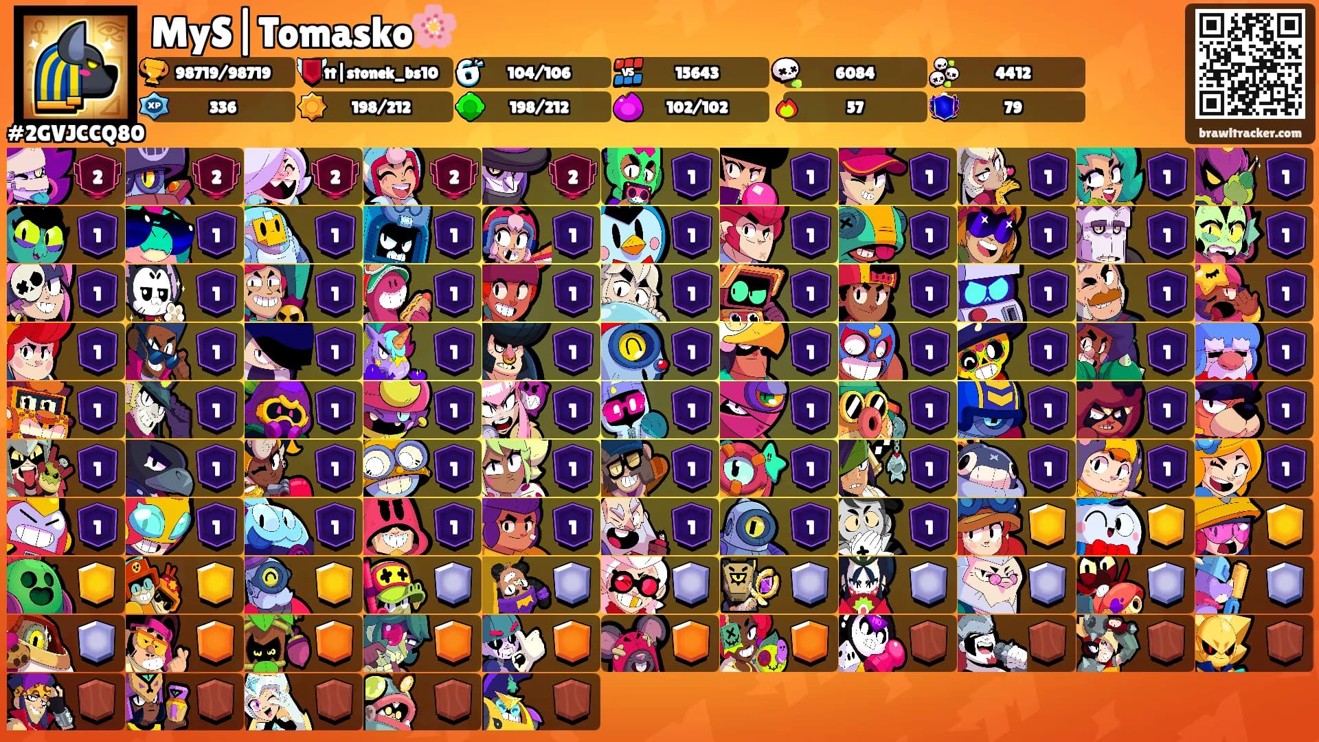 MyS|Tomasko🌸's Ranks