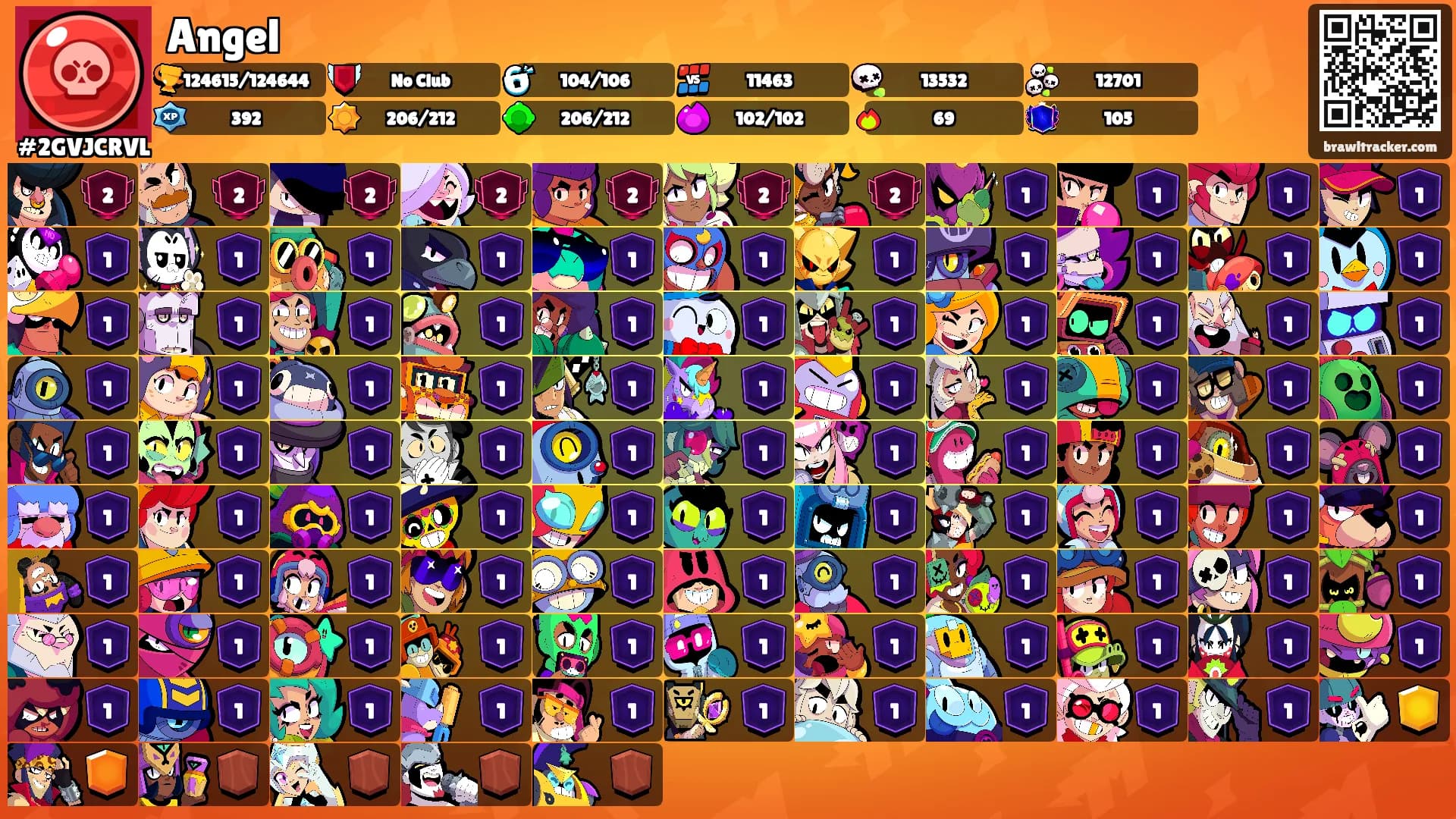 Angel's Ranks