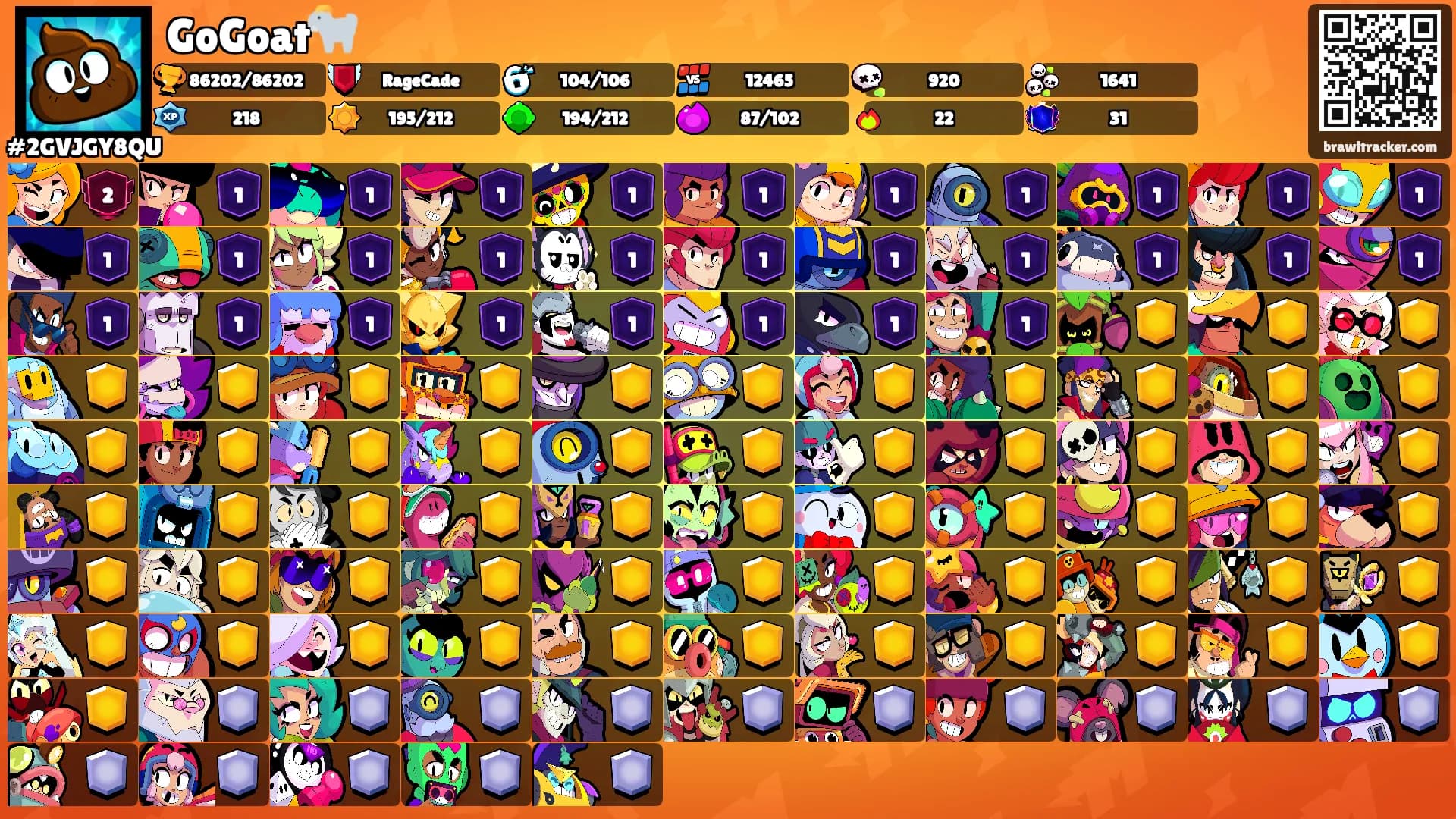 GoGoat🐐's Ranks