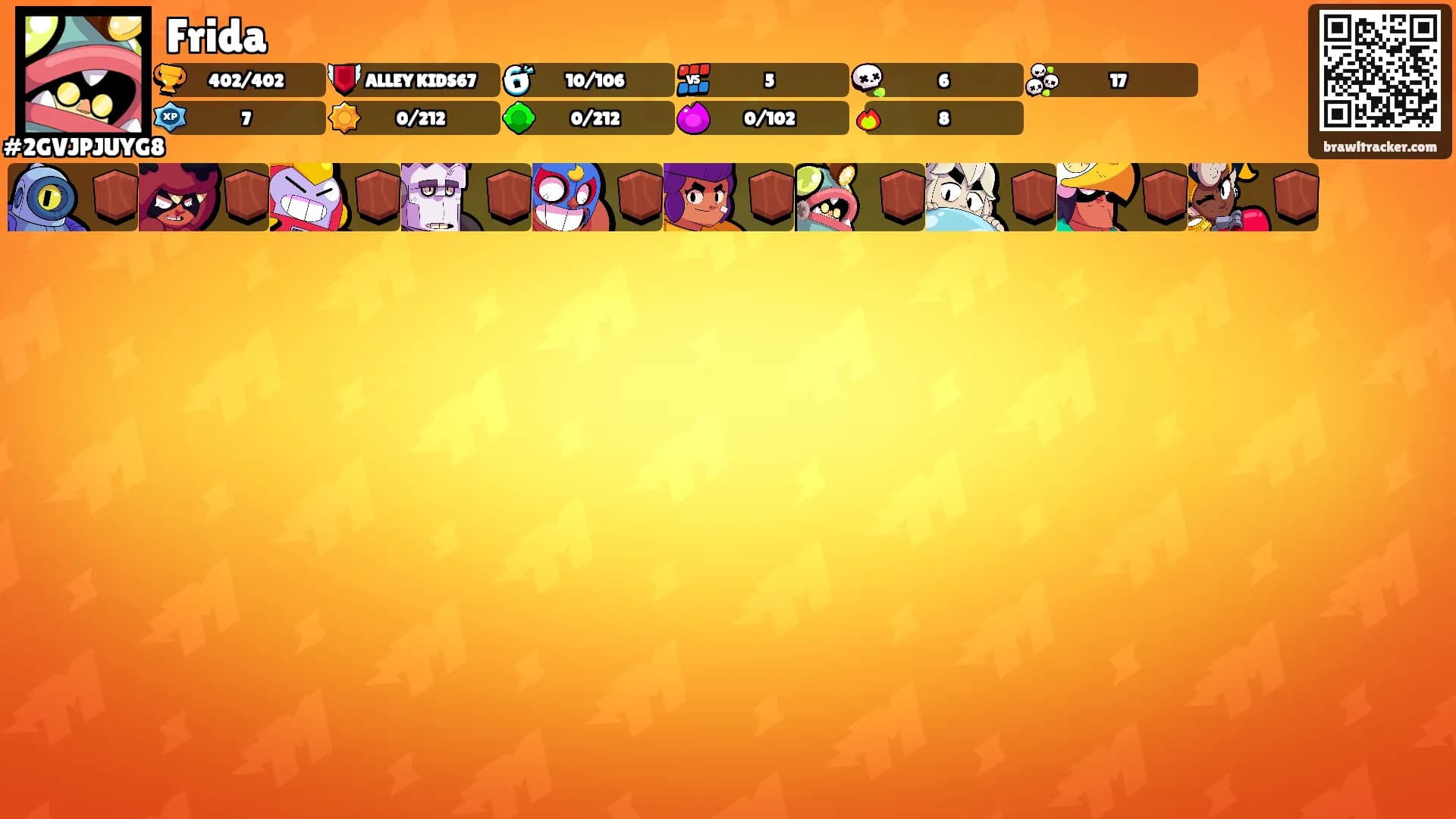 Frida's Ranks