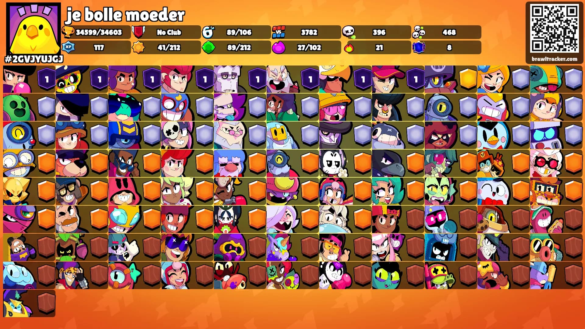 je bolle moeder's Ranks