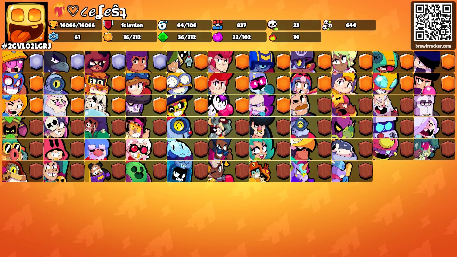 ❤️‍🔥♡૮𝓮ʆ𝓮ŝʇ's Ranks