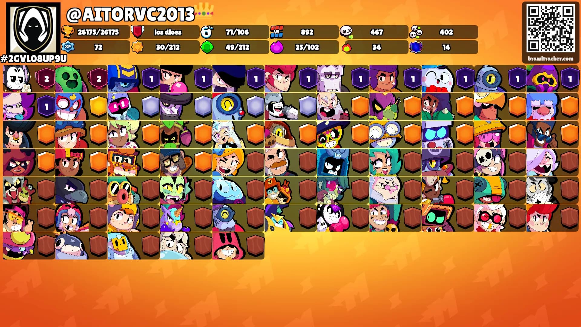 @AITORVC2013👑's Ranks