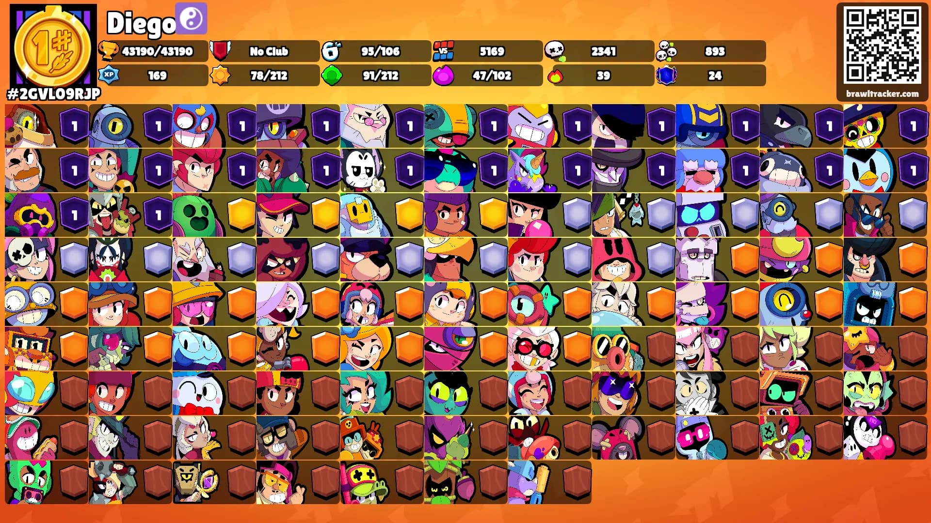 Diego☯️'s Ranks