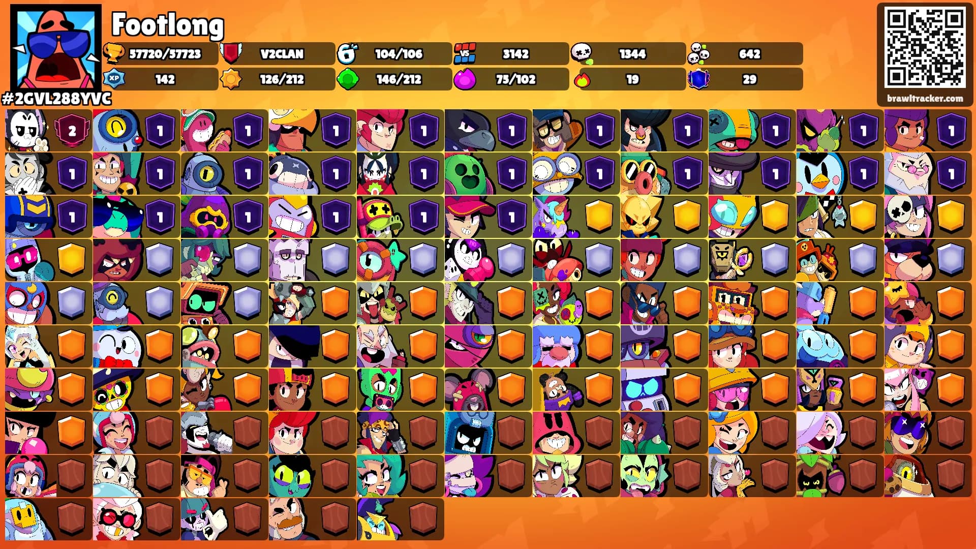 Footlong's Ranks