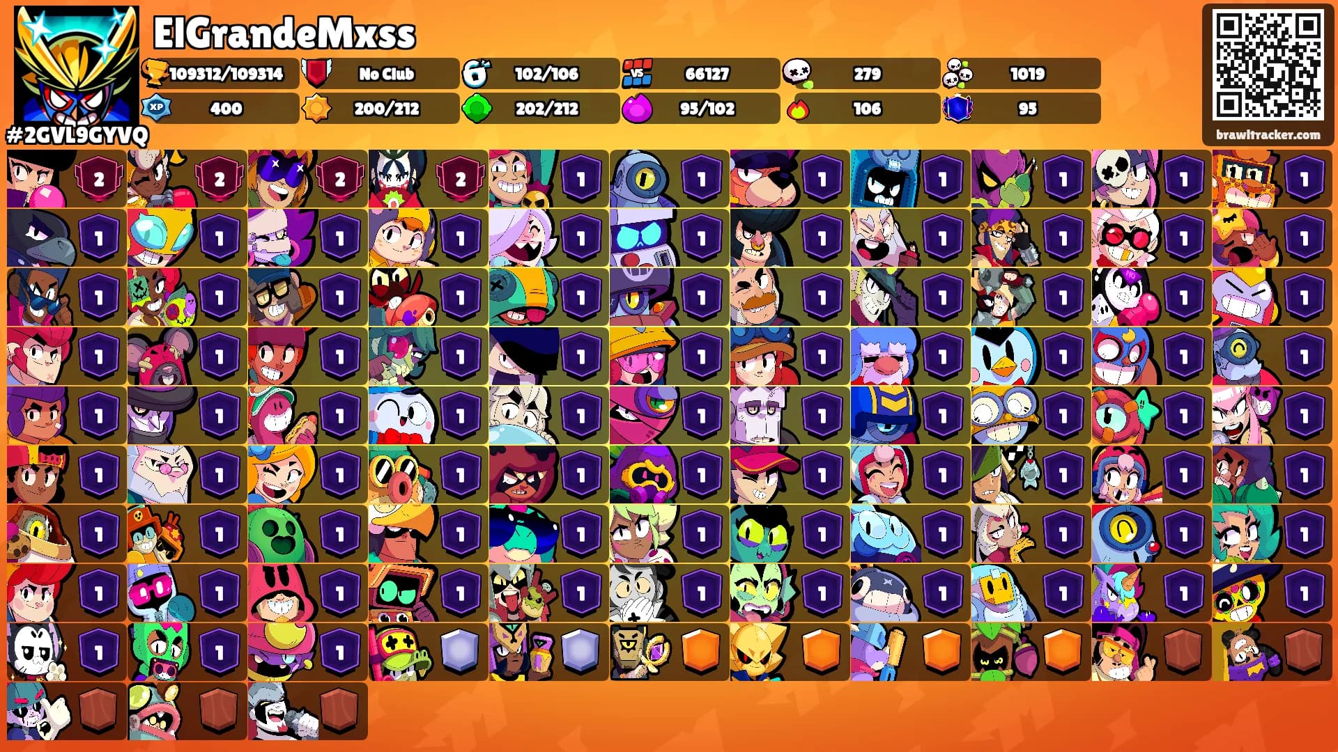 ElGrandeMxss's Ranks