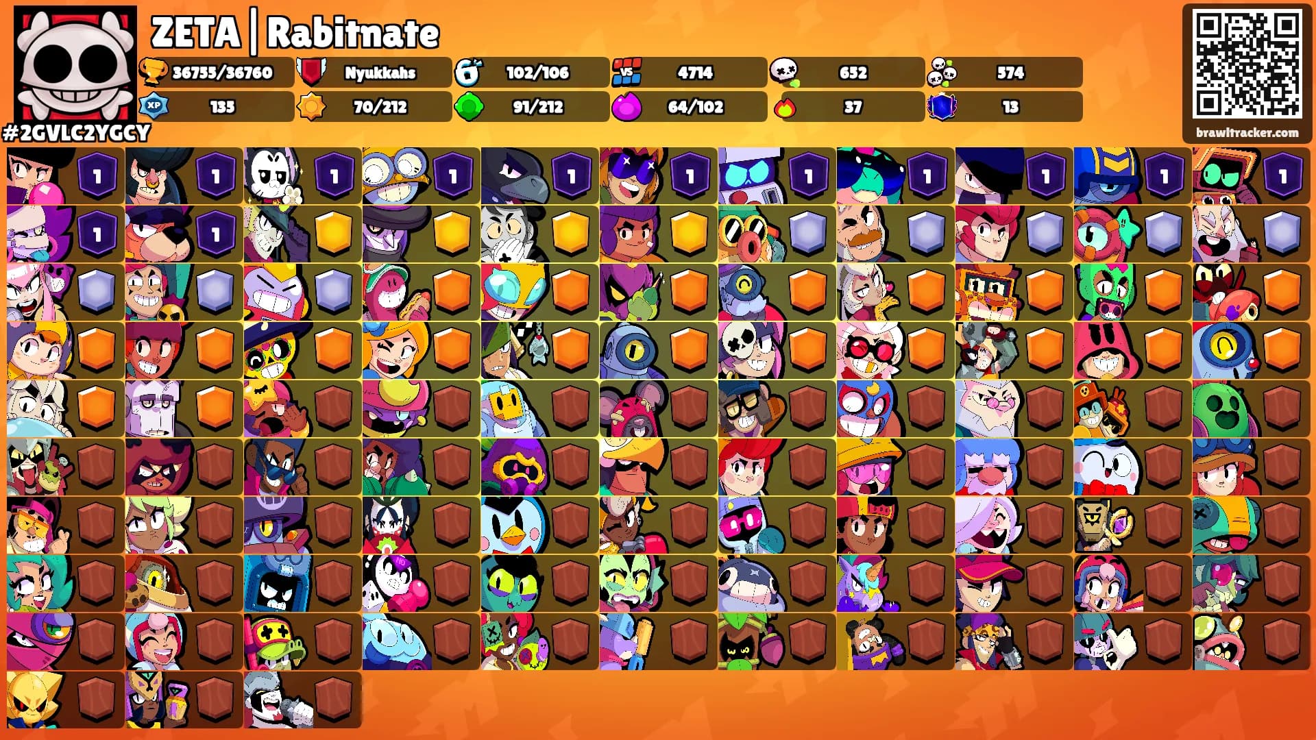 ZETA|Rabitnate's Ranks