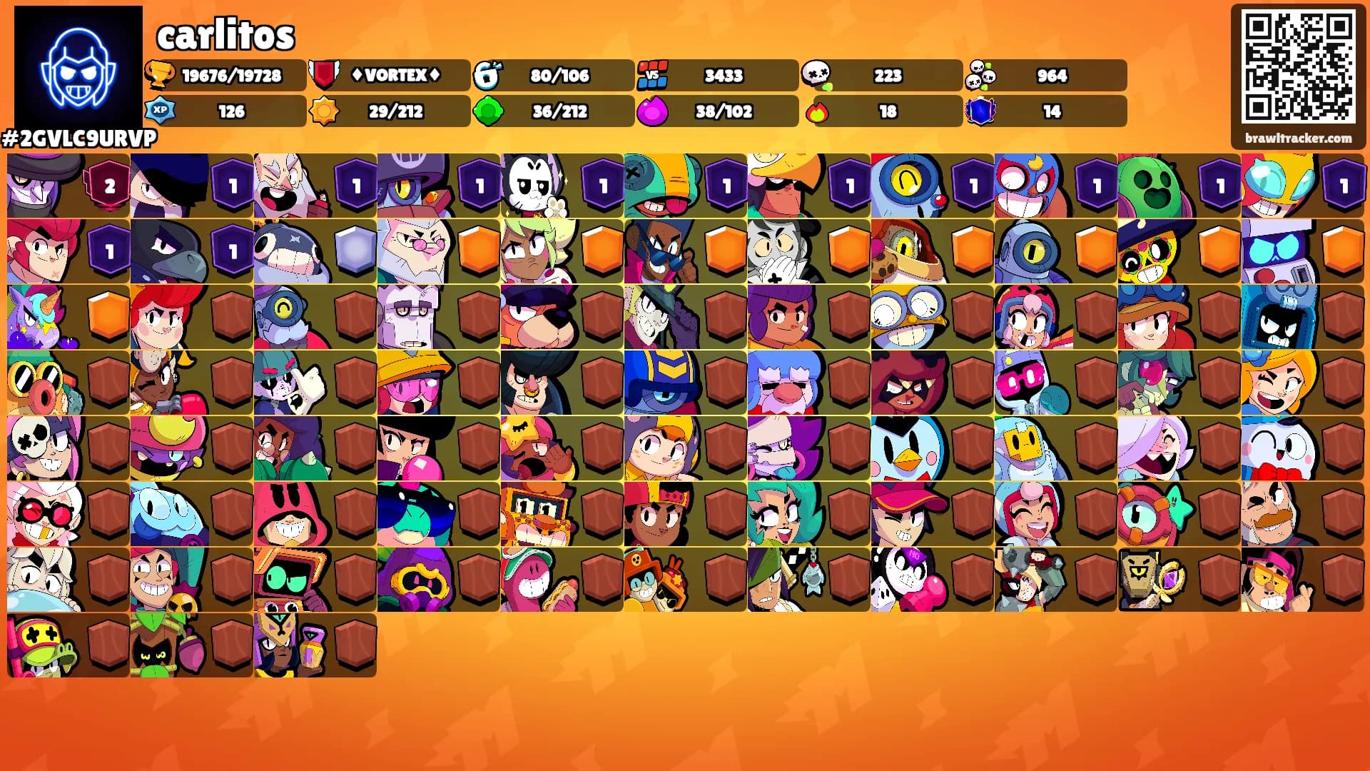 carlitos's Ranks