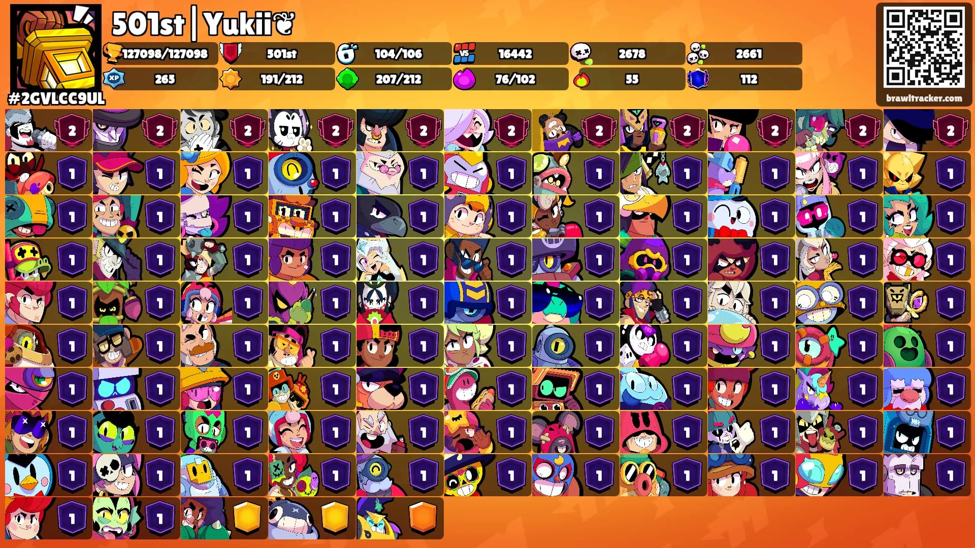 501st|Yukii❦'s Ranks