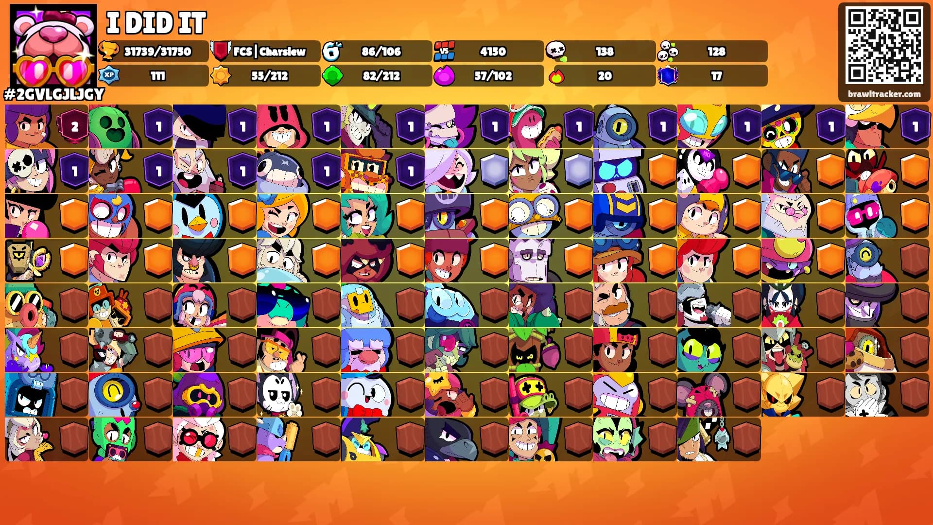 I DID IT's Ranks
