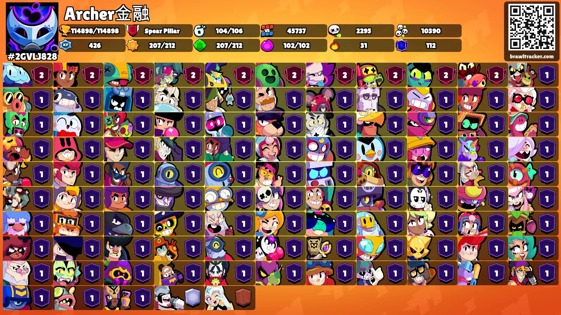 Archer金融's Ranks