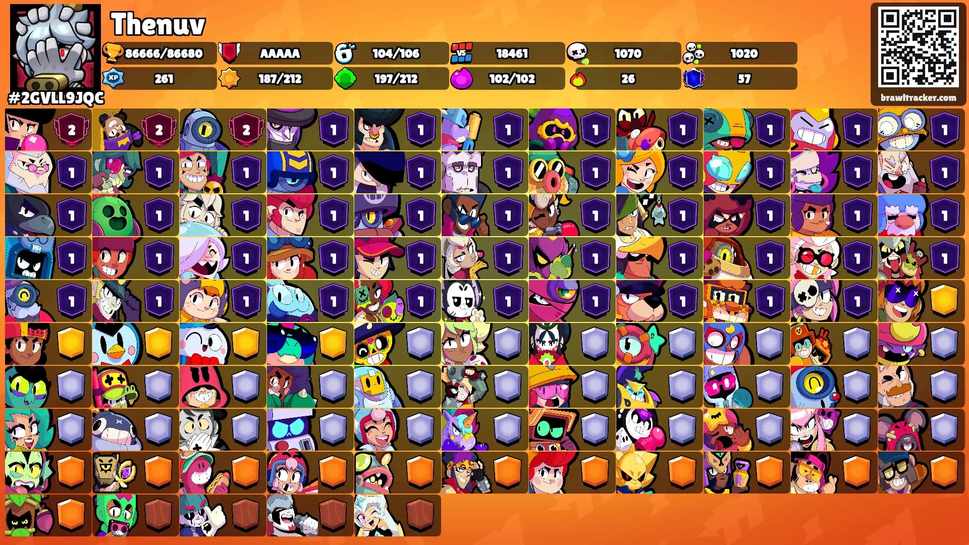 Thenuv's Ranks