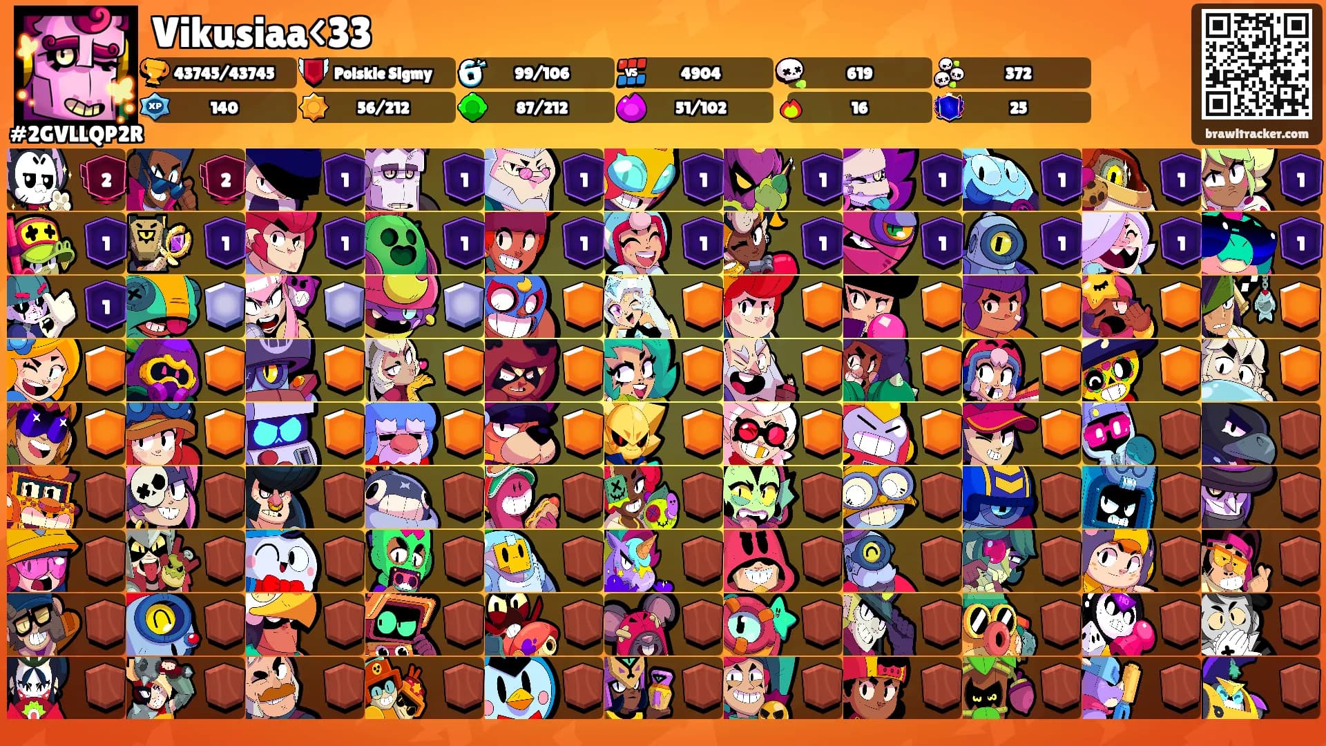 Vikusiaa<33's Ranks