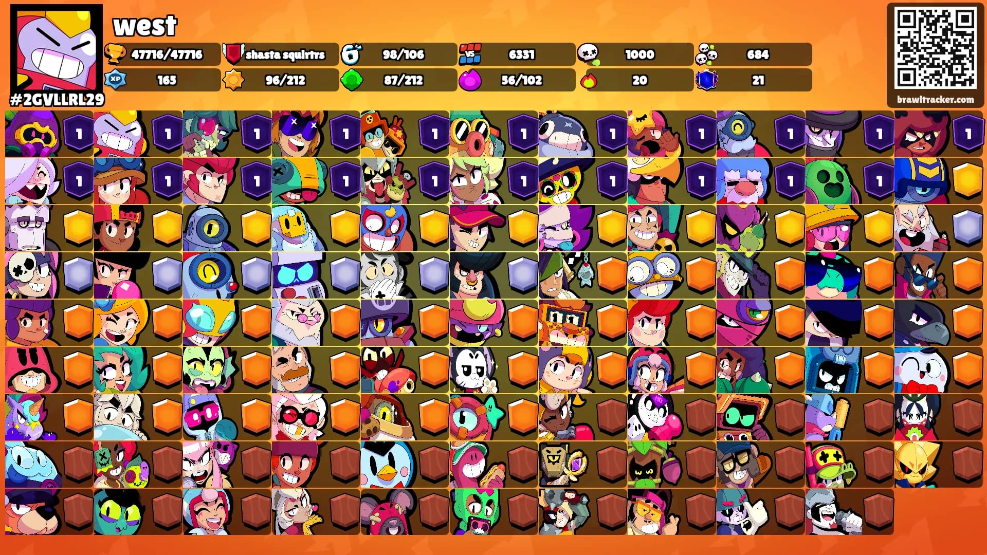 west's Ranks