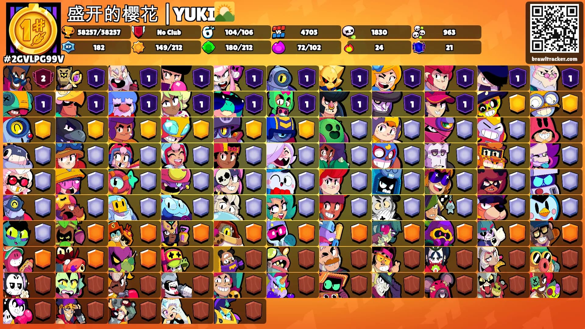 盛开的樱花 |YUKI🌄's Ranks