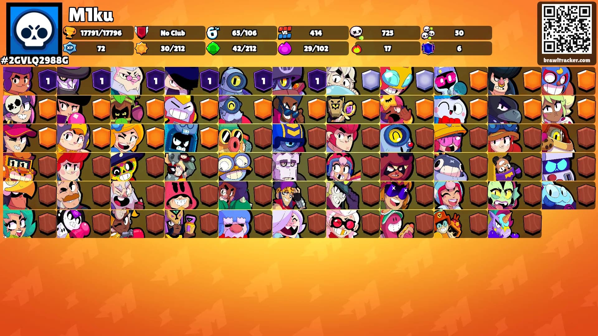 M1ku's Ranks