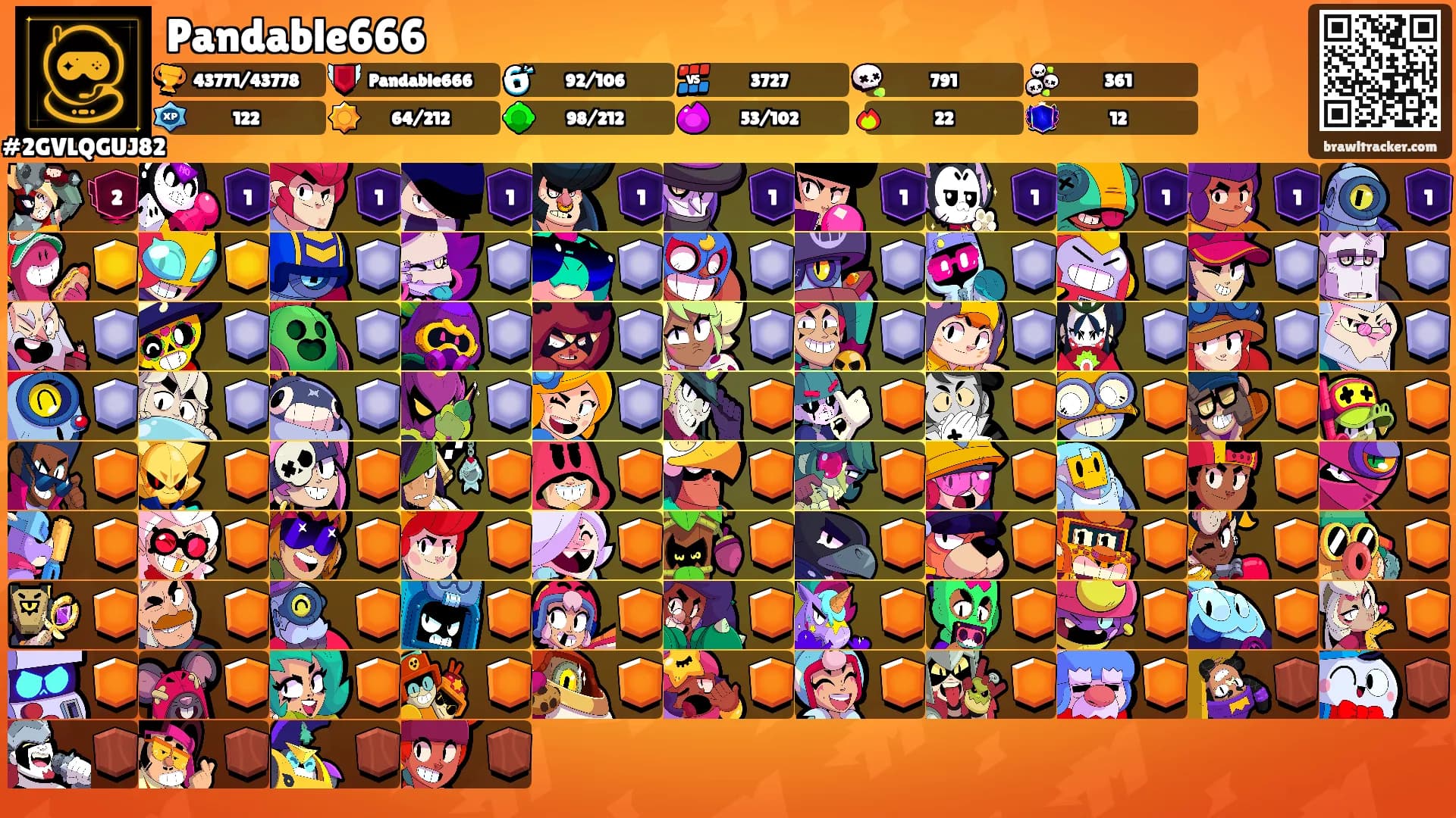 Pandable666's Ranks
