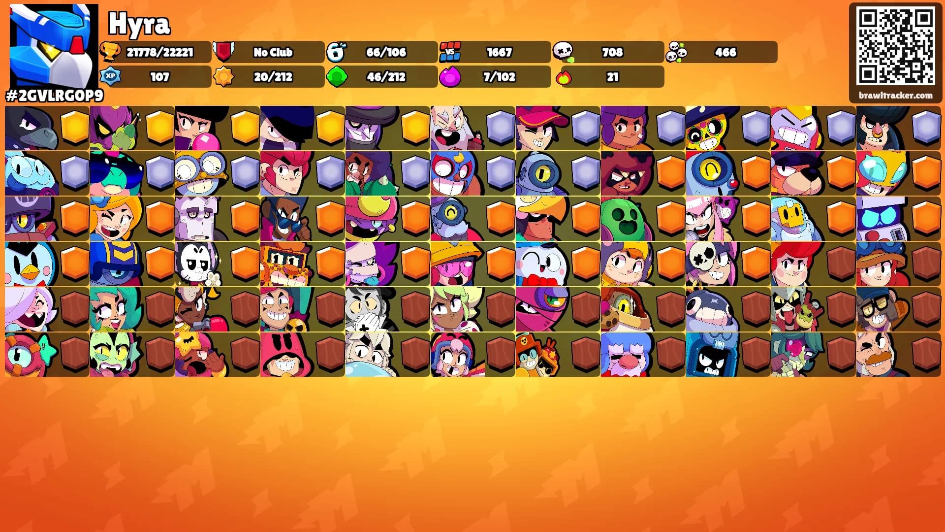 Hyra's Ranks
