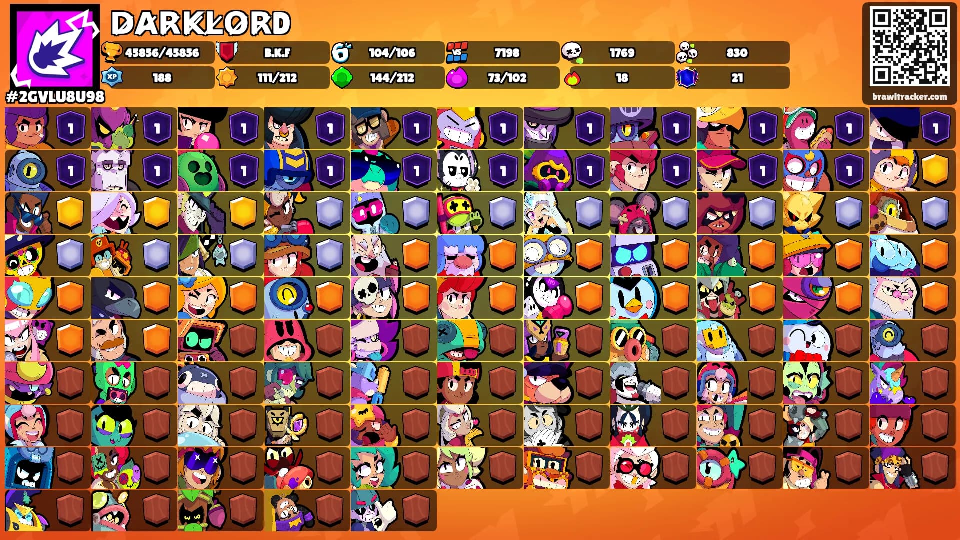 D̷A̷R̷K̷L̷O̷R̷D's Ranks