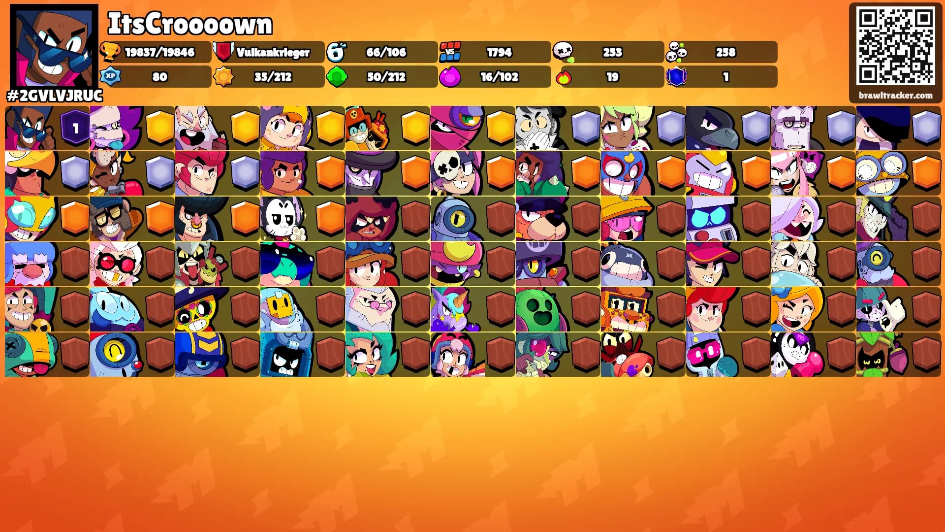 ItsCroooown's Ranks