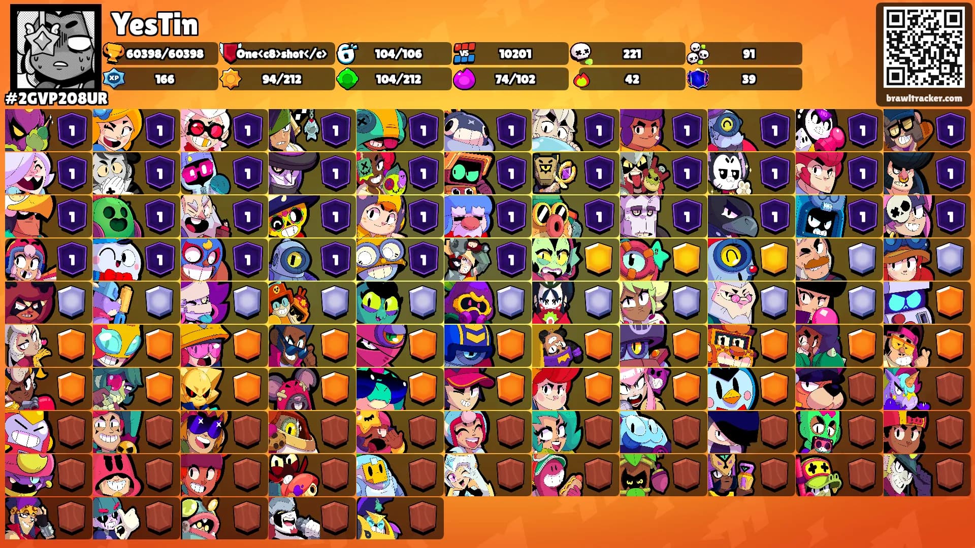 YesTin's Ranks