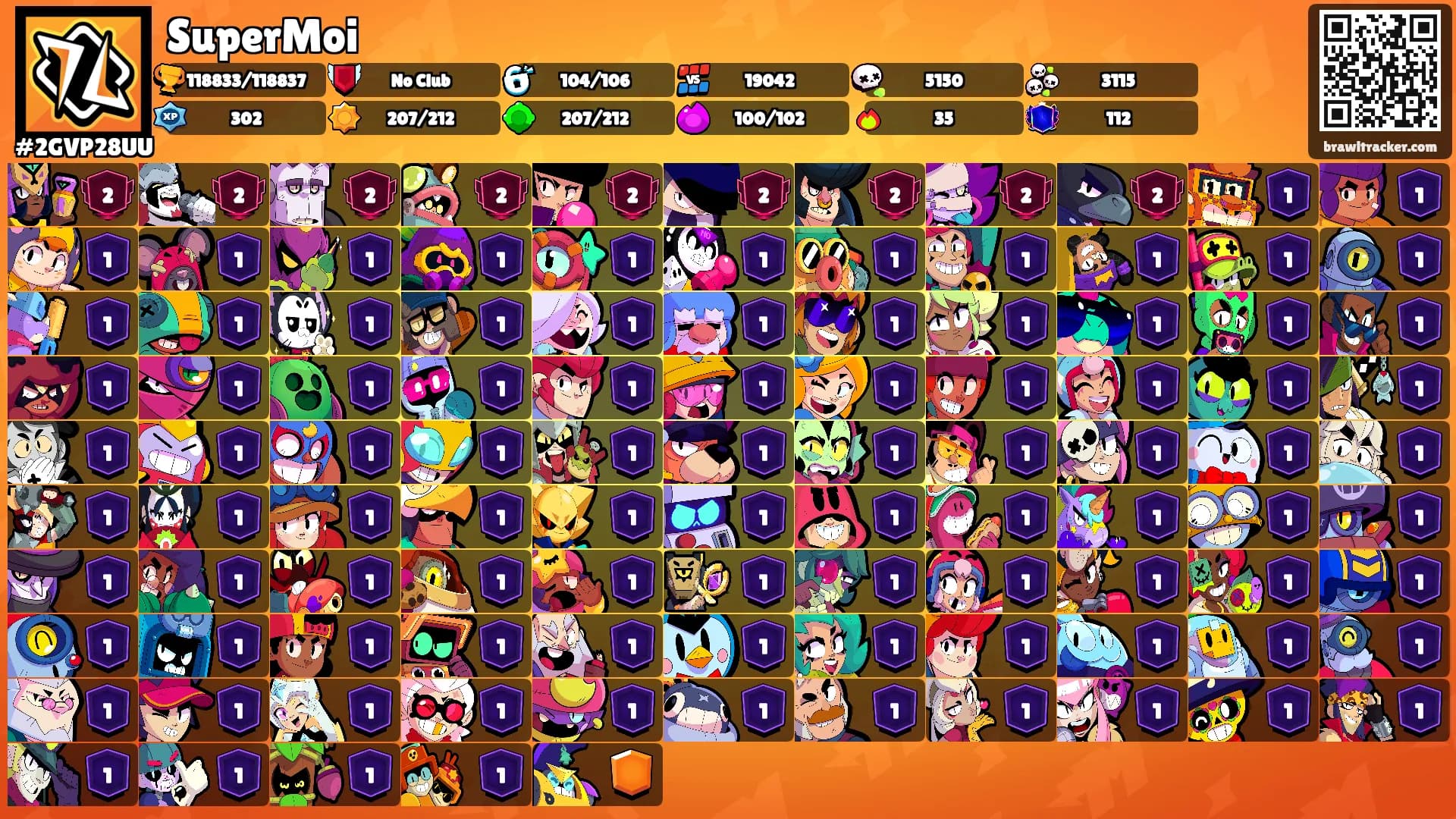 SuperMoi's Ranks