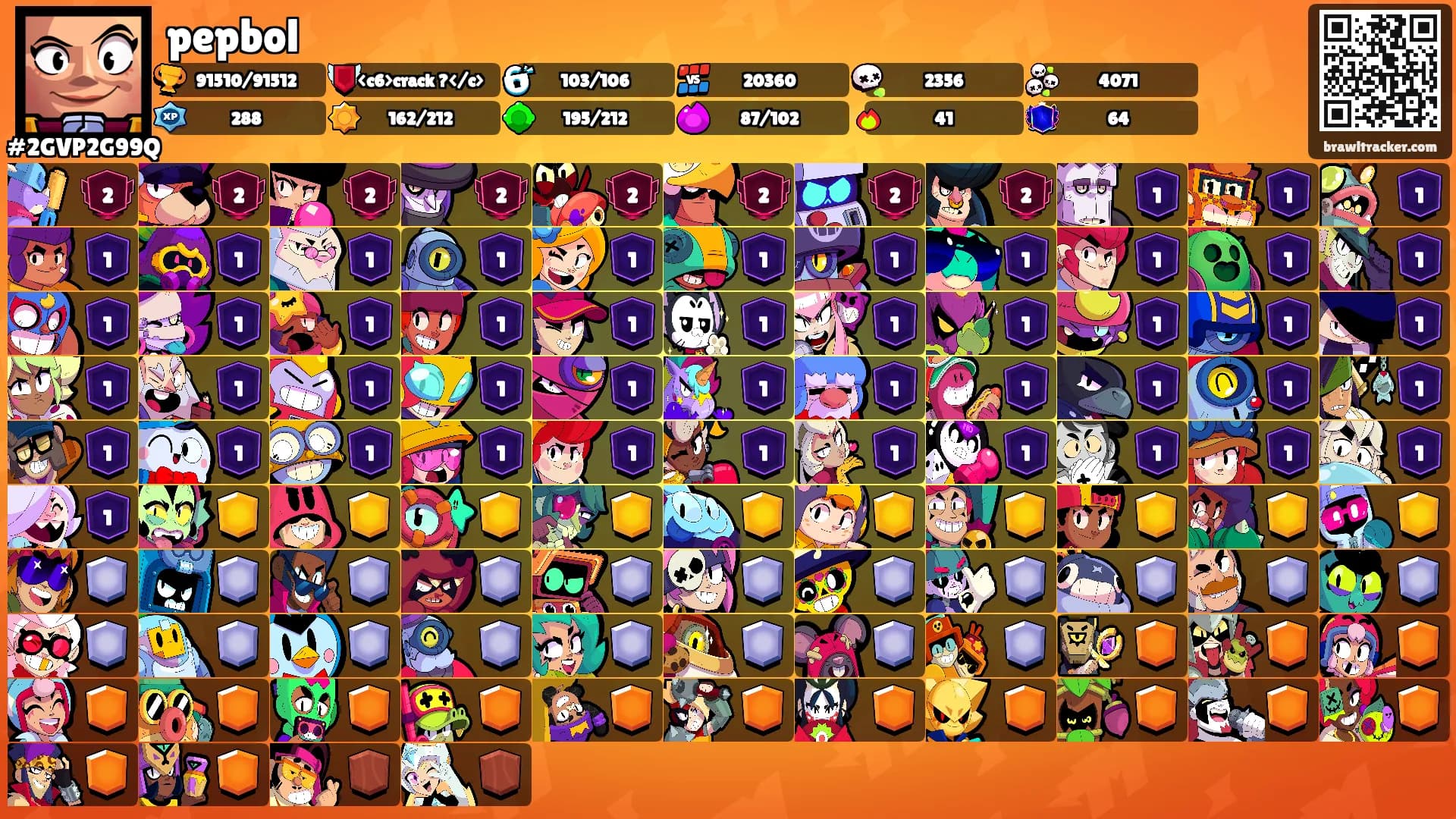 pepbol's Ranks