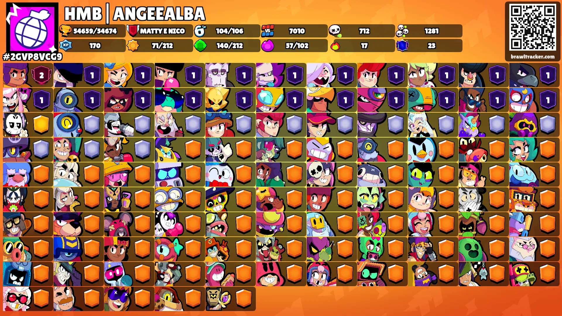 HMB|ANGEEALBA's Ranks
