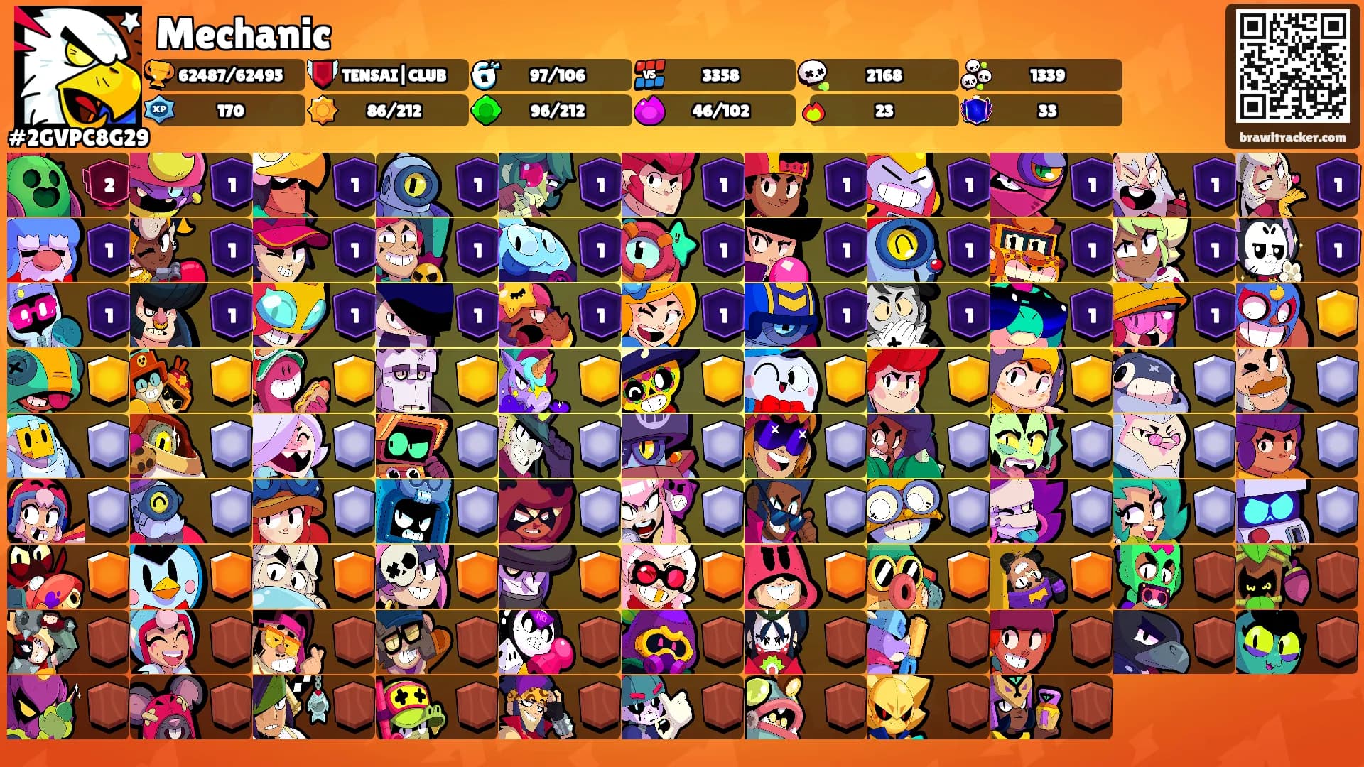 Mechanic's Ranks