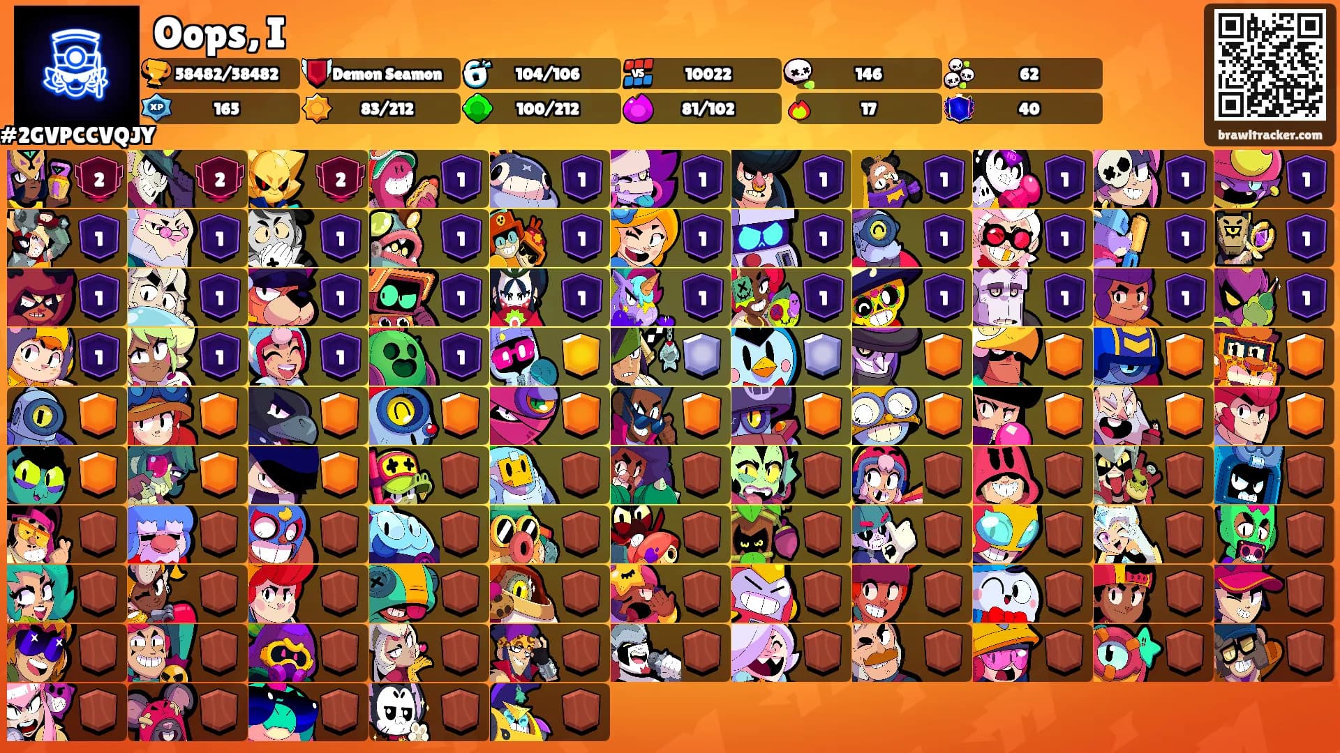 Oops, I's Ranks