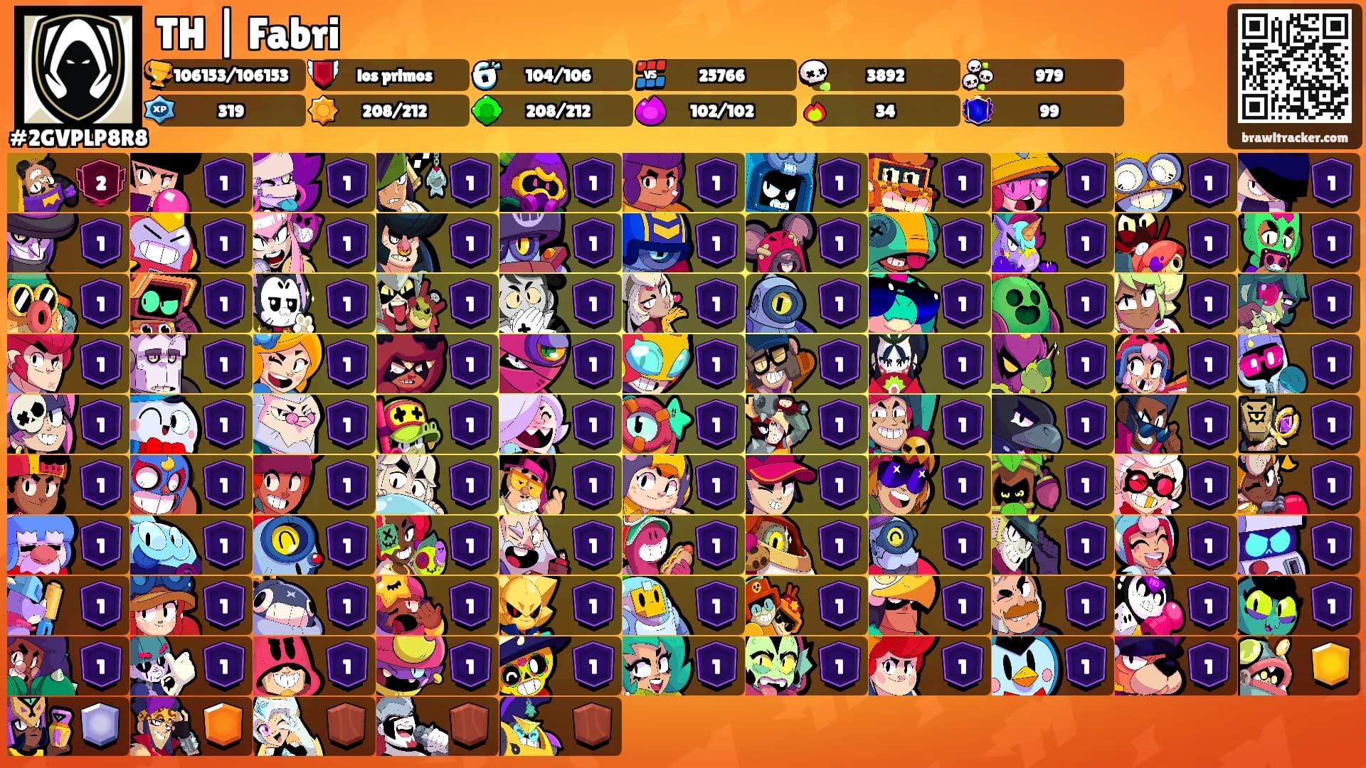 TH | Fabri's Ranks
