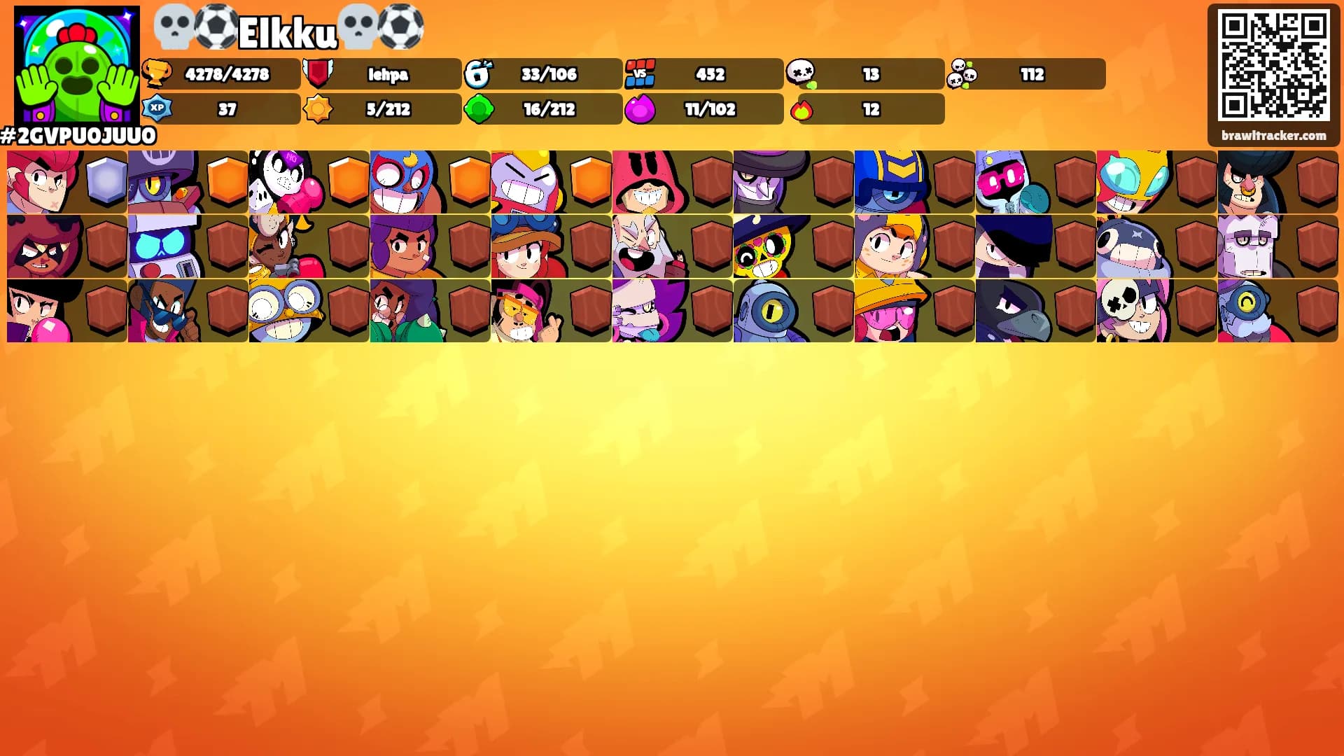 💀⚽Elkku💀⚽'s Ranks
