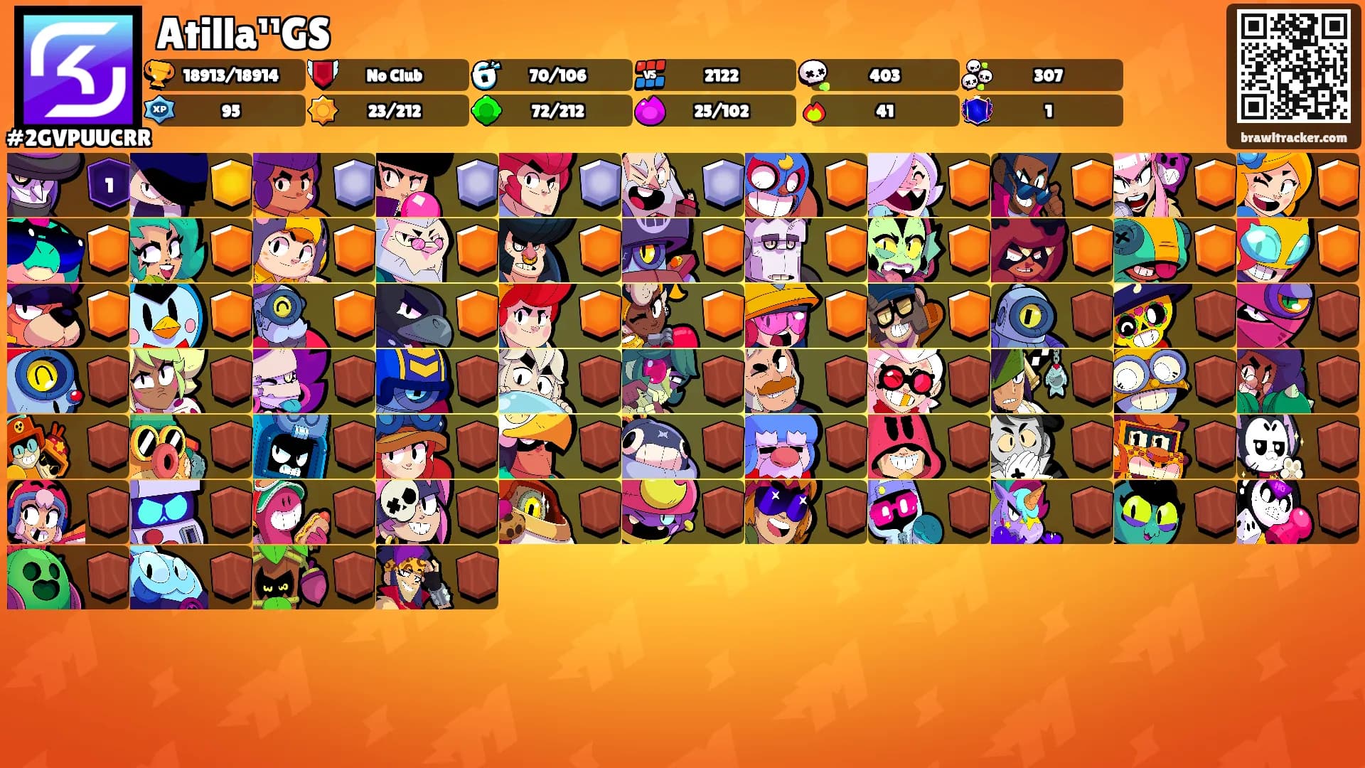 Atilla¹¹GS's Ranks