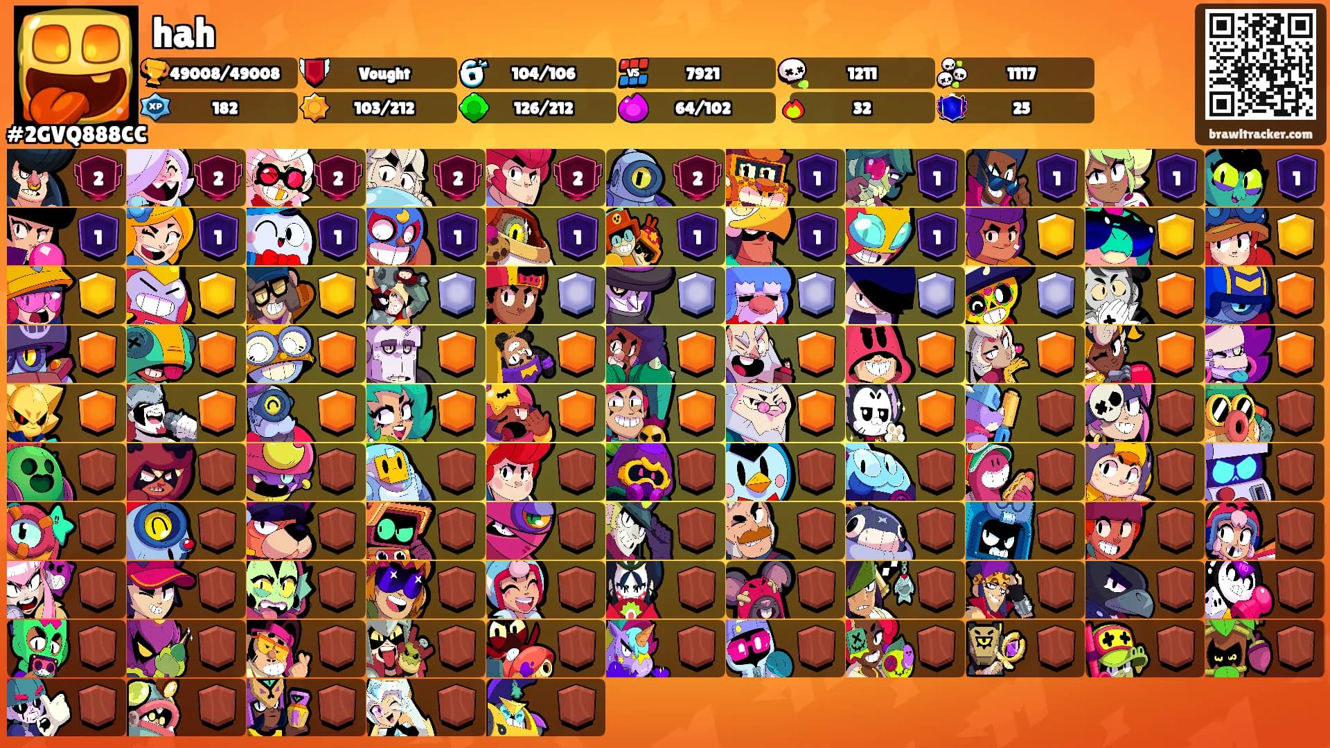 hah's Ranks