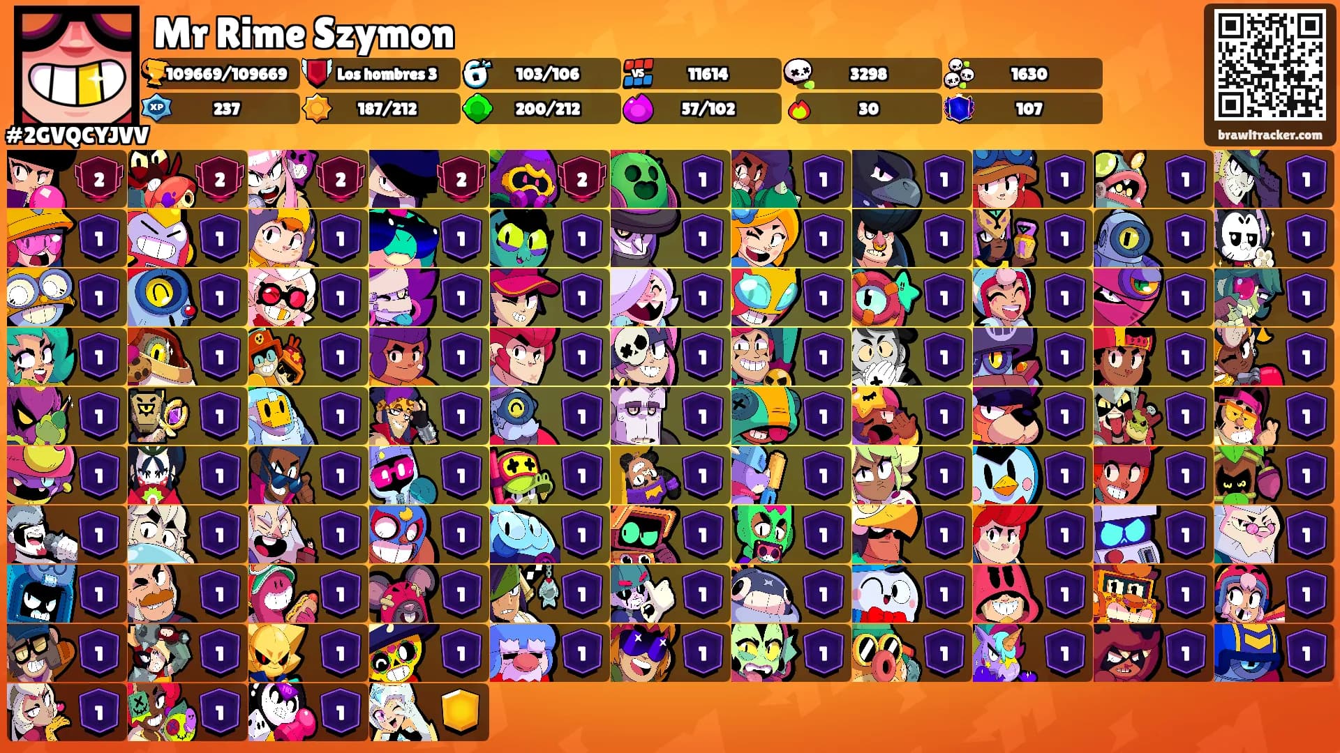 Mr Rime Szymon's Ranks