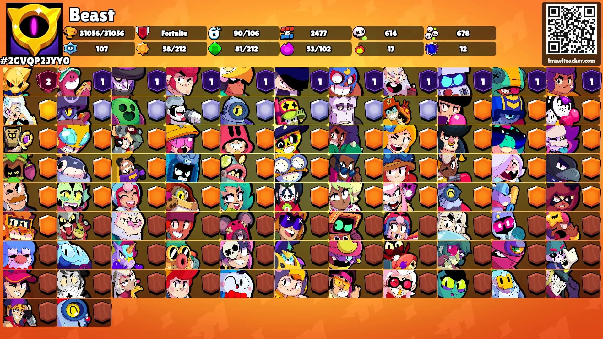Beast's Ranks