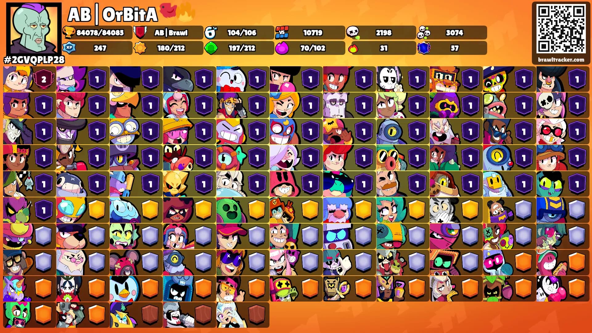 AB|OrBitA🐦‍🔥's Ranks