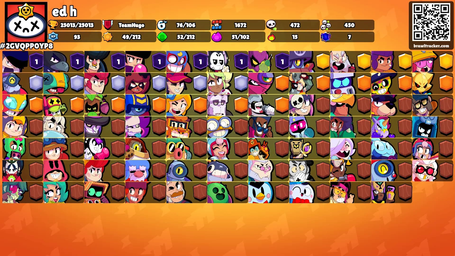ed h's Ranks
