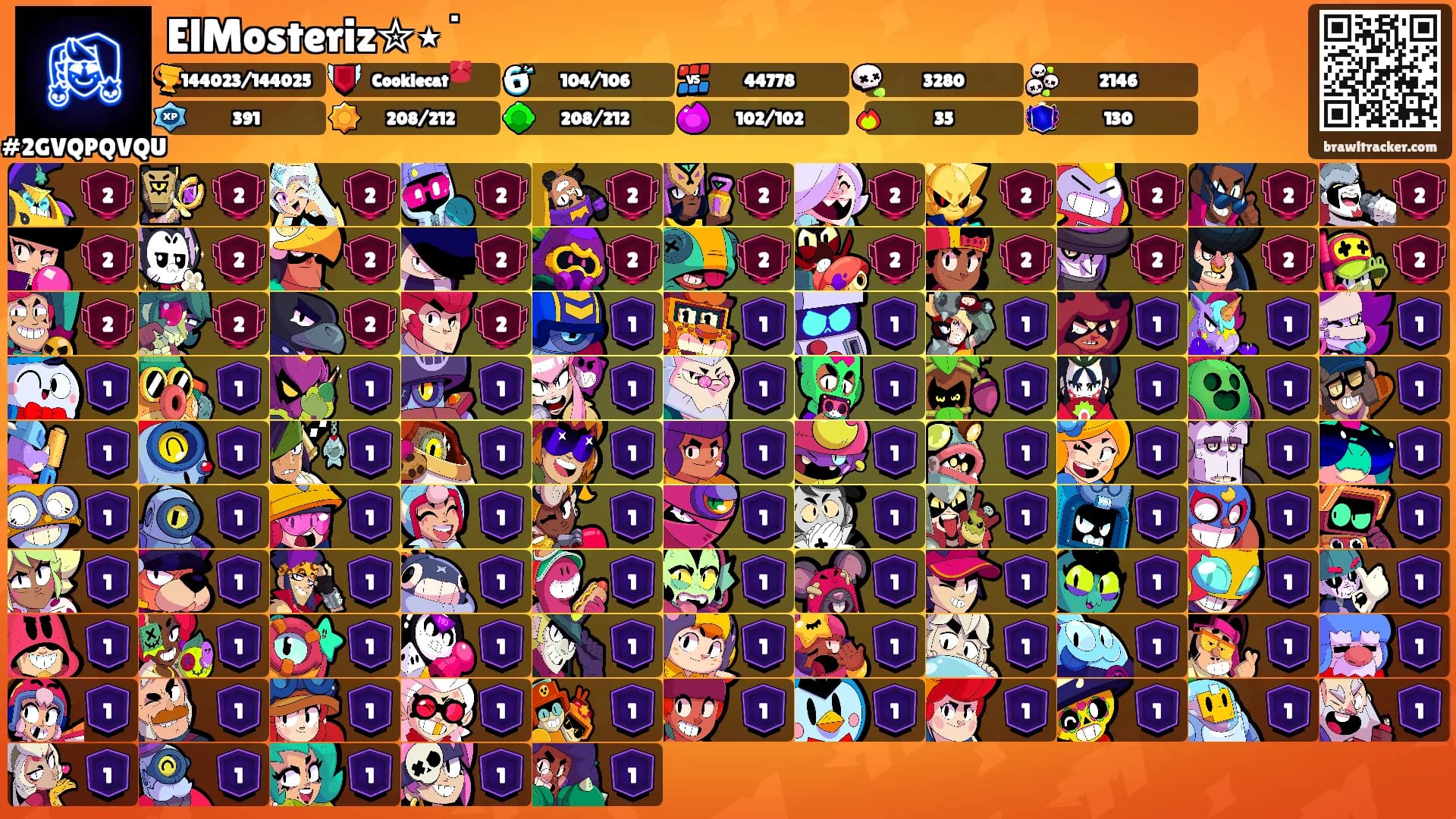 ElMosteriz✮⋆˙'s Ranks