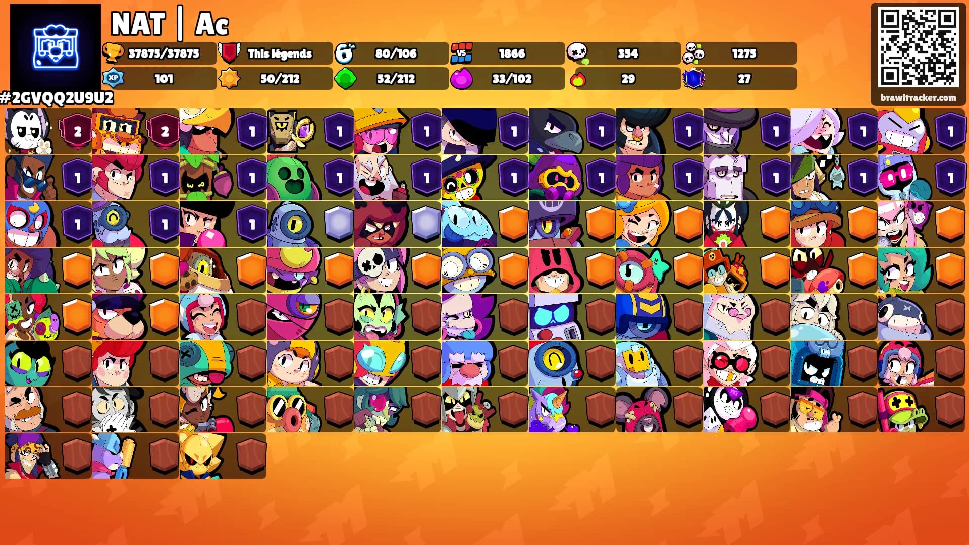 NAT | Ac's Ranks
