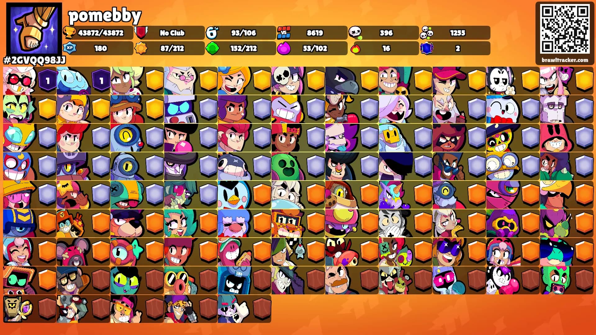 pomebby's Ranks