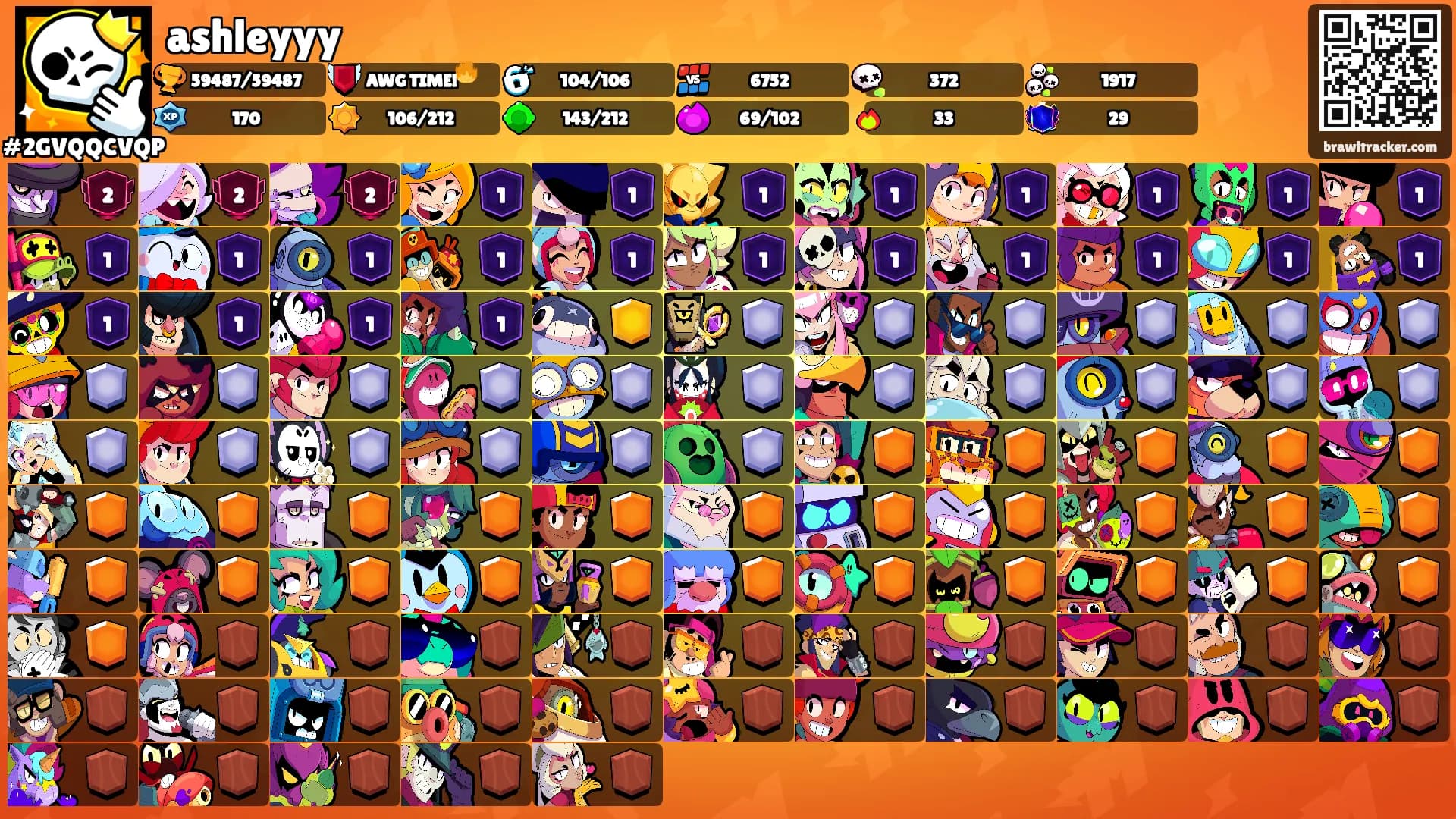 ashleyyy's Ranks